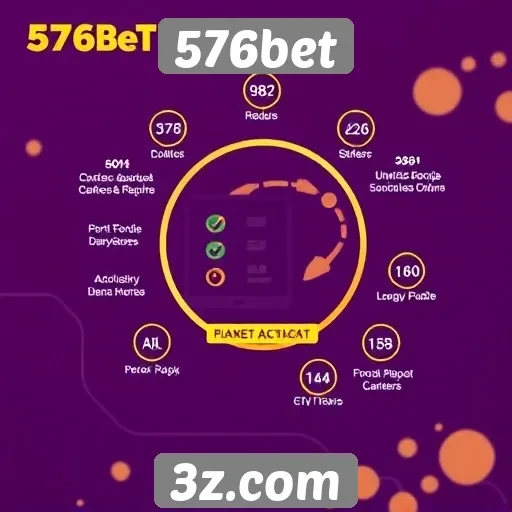Características do suporte ao cliente no 576bet